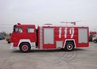 Bergwerk-Staub-Feuer-Angebot-Fahrzeug/moderne Löschfahrzeuge 15-20CBM LHD mit ISO