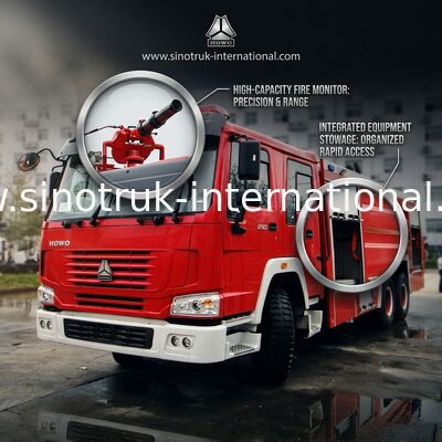 Modernes Feuer und Rettungsfahrzeuge SINOTRUK HOWO, die LKW-Ausrüstung besprühen