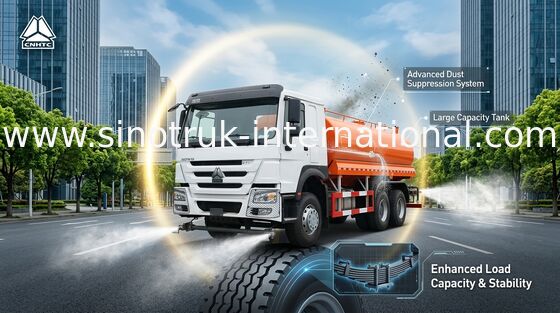 Sinotruk Howo Lhd 6x4, das LKW 371hp besprüht