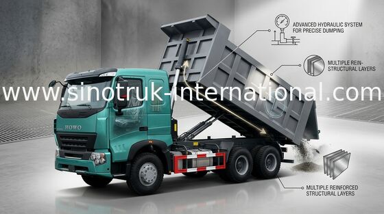 Bau-Dump-Kippwagen HOWO A7, schwerer Kipplaster ZZ3257M3847N1