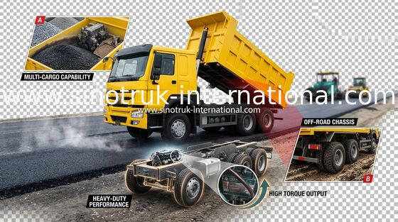 Kipplaster 371HP LHD SINOTRUK HOWO 6x4 für das Bergbau unter Verwendung