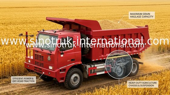 Bergbaukipplaster 6X4 LHD 371HP 70tons ZZ5707S3640AJ SINOTRUK HOWO 70