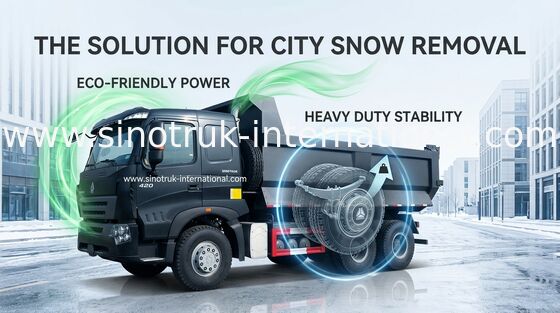 Tipper Dump Truck SINOTRUK HOWO A7 420HP für das Bergbau von ZZ3257V3847N1