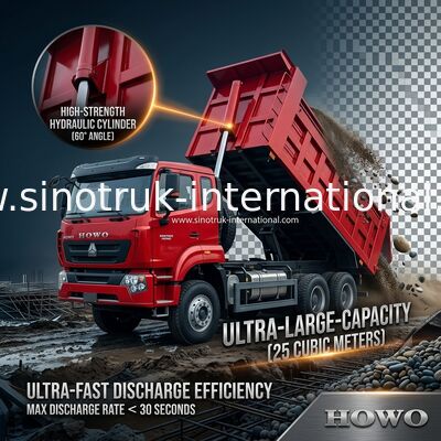 SINOTRUK HOHAN New Howo 6X4 RHD 10 Räder mit zierlich verstärkter Hintertür